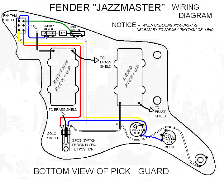 Jazzmaster (1963) wiring diagram - OffsetGuitars.com