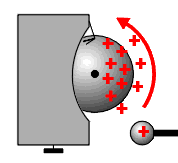 elektrostat.gif