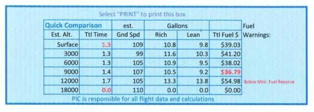 Conversion table for knots to miles per hour image search results