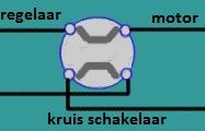 kruisschakelaar.jpg