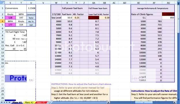 Flight Planning E6B Calculations on A Spreadsheet More