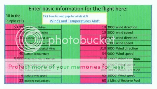 Flight Planning E6B Calculations on a Spreadsheet +MORE  